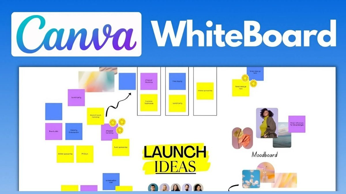 Canva Whiteboard là gì? Công cụ bảng trắng thông minh cho học tập & làm việc 2025